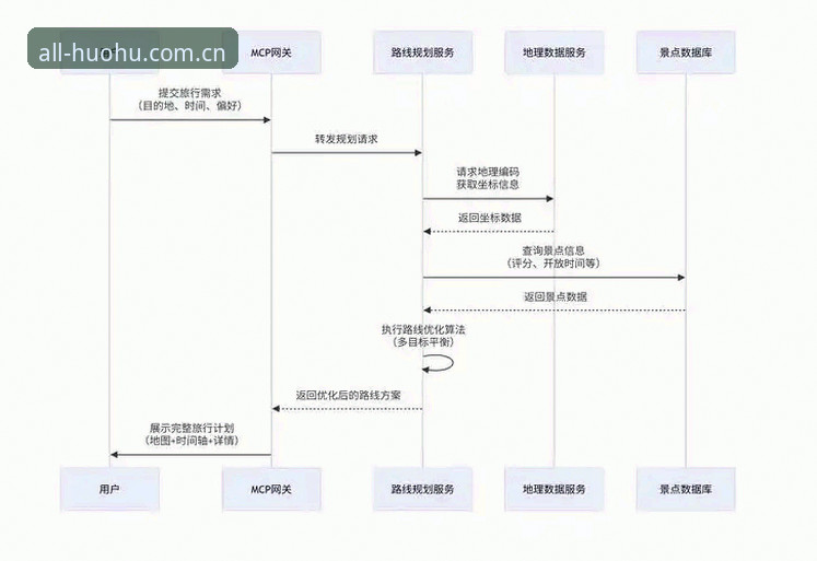 火狐体育平台下载安装全流程详解：从官网入口到竞彩投注实战