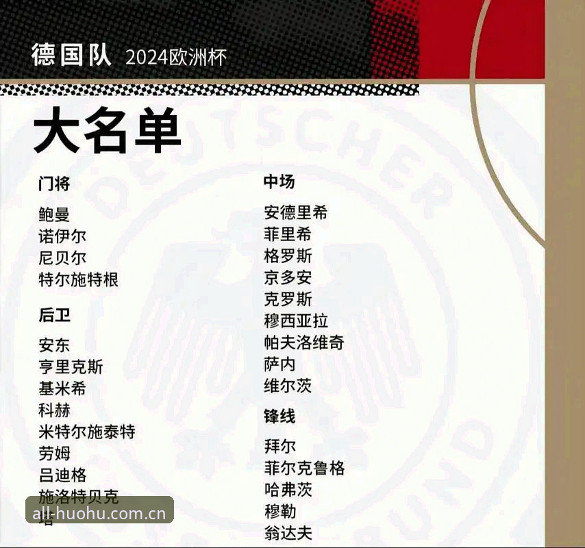 德国队世界杯名单全面解析：诺伊尔回归创纪录，18岁新星卡尔成最大惊喜